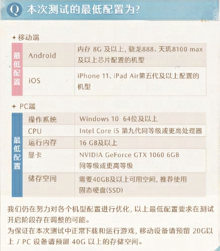 《无限暖暖》：多平台开放世界的换装冒险之旅
