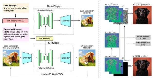 智谱清言App新功能上线，CogView3-Plus文生图模型来了？