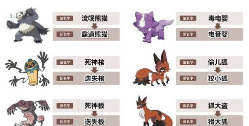 如何让宝可梦剑盾中的骑士蜗牛顺利进化：进化条件全解析