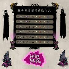 饥荒联机版：解锁远古科技全攻略！最新2023年科技合成表在这里！