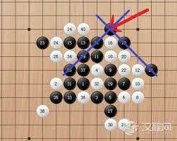 白棋如何制胜？五子棋高手必知的取胜策略