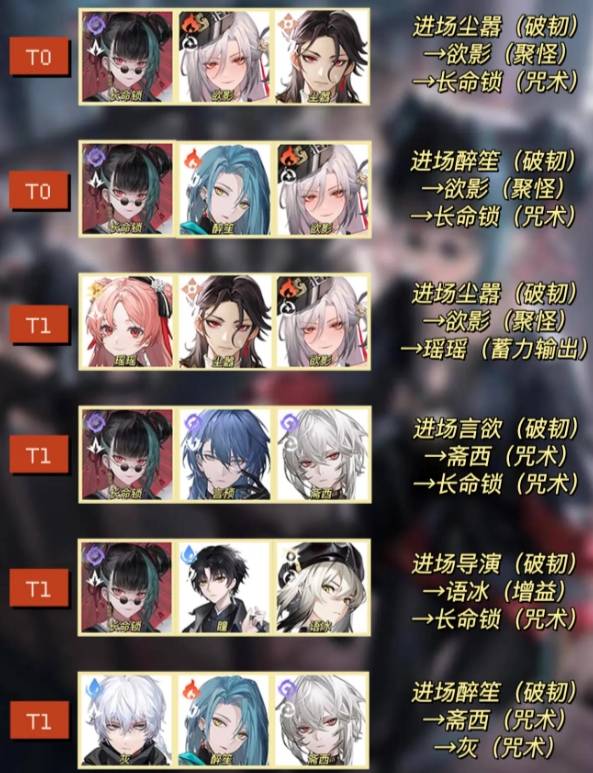 归龙潮阵容配队分享