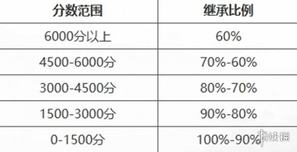 沧海攻略网2