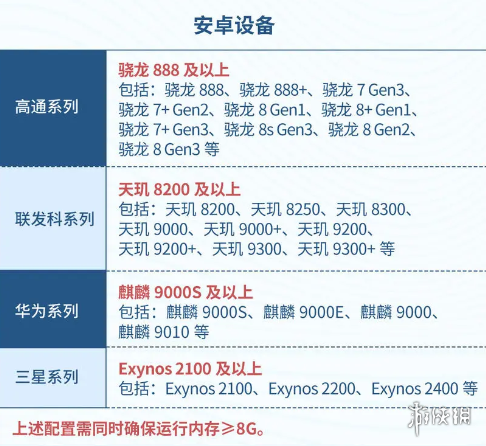 沧海攻略网2
