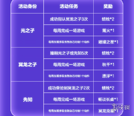 沧海攻略网9