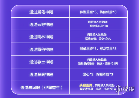 沧海攻略网11