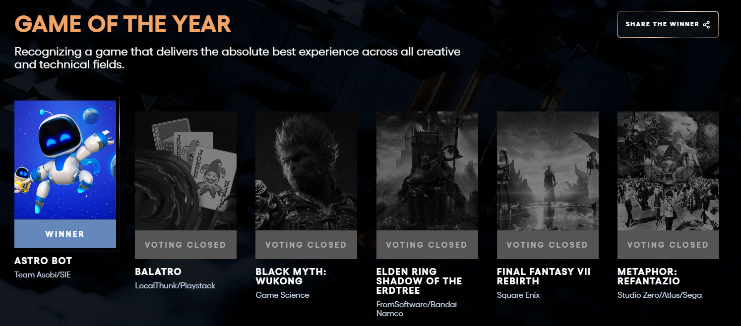 TGA 2024颁奖后厂商和玩家反应：逗大家玩呢？