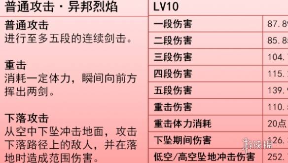 沧海攻略网3