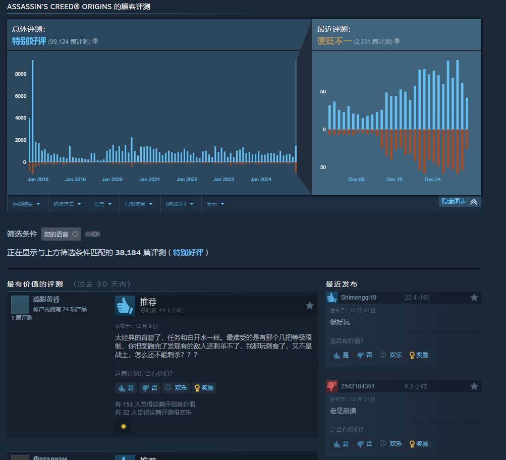 《刺客信条：起源》Win11没法玩 在Steam遭差评轰炸