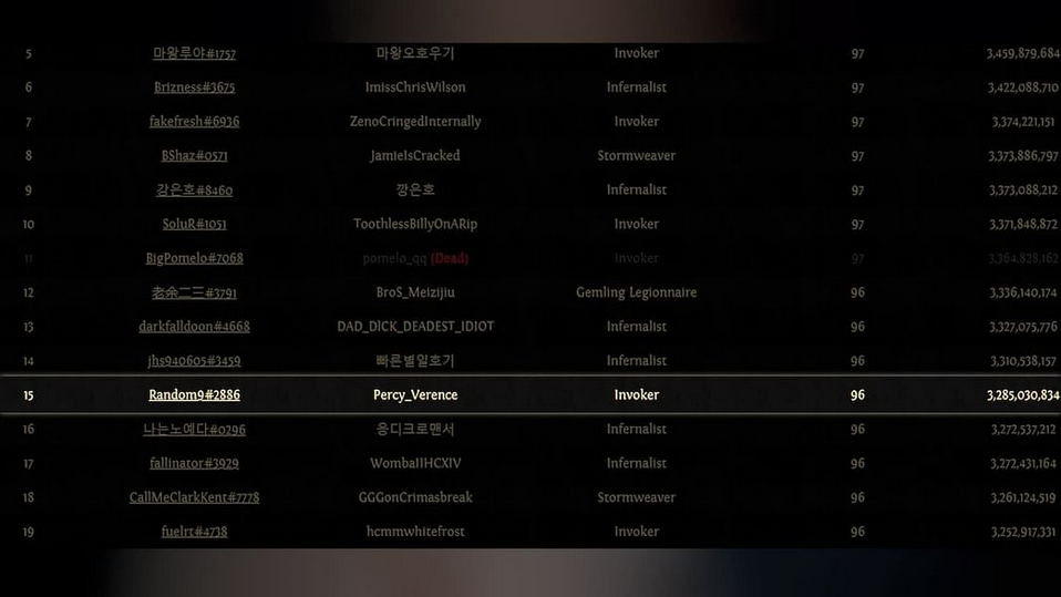 马斯克直播《流放之路2》被发现买号代打:啥都不懂