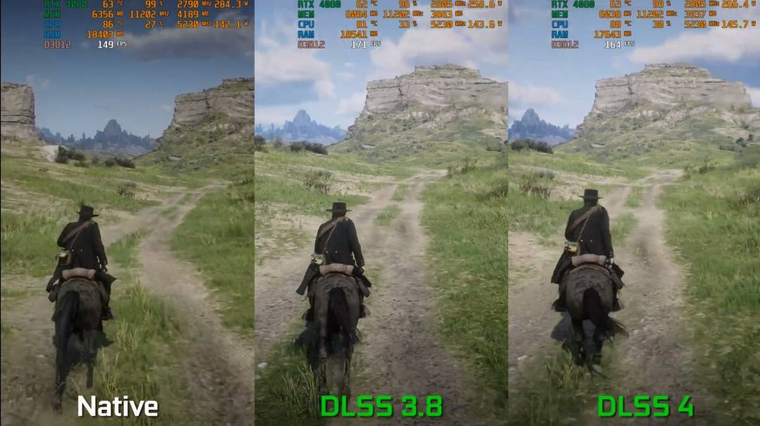 DLSS 3.8 vs DLSS 4:《荒野大镖客2》等5款游戏实测