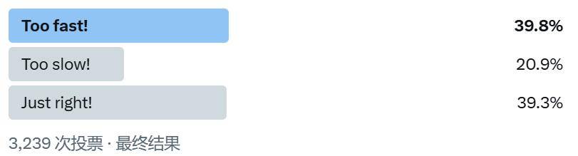 暴雪调查《暗黑破坏神4》第七赛季的玩家口碑情况