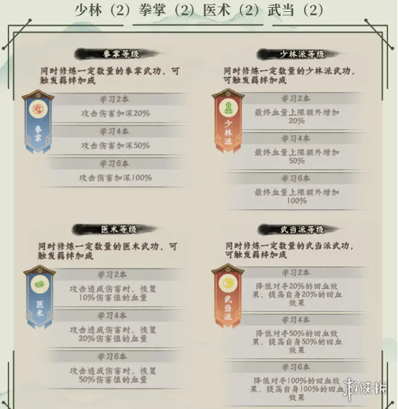 沧海攻略网3