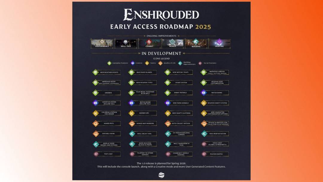 雾锁王国：“火焰契约”更新引领新篇章