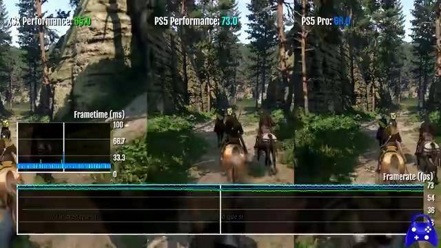 《天国:拯救2》PC与主机版对比视频 5090能4K/80帧