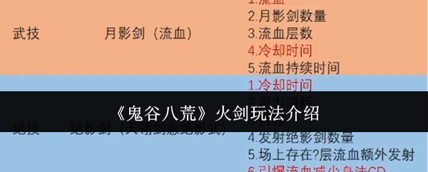 鬼谷八荒手游火剑  鬼谷八荒手游火剑玩法介绍