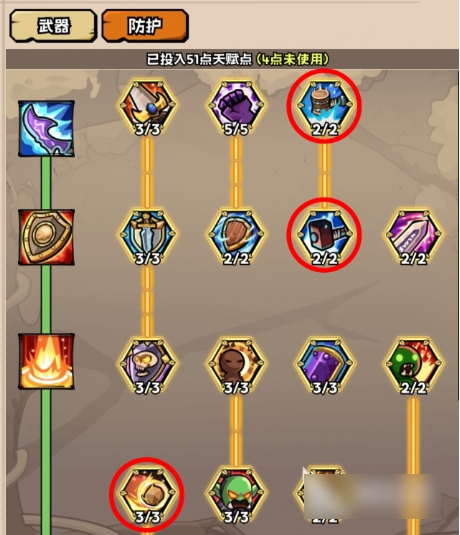 英雄冒险团战士天赋加点  英雄冒险团战士天赋加点攻略