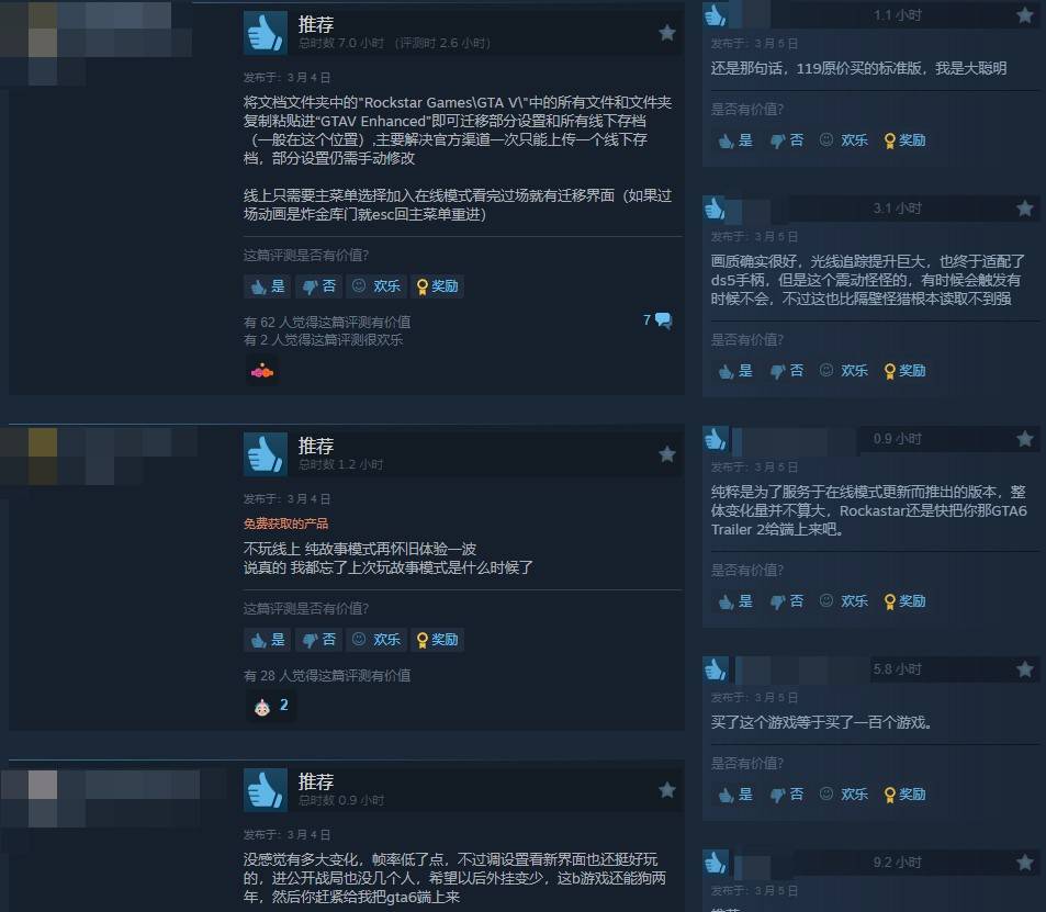 给他爱5增强版：画质飙升，劫案再临！PC玩家的终极江湖体验来袭！