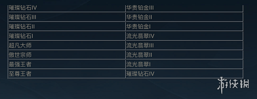 沧海攻略网3