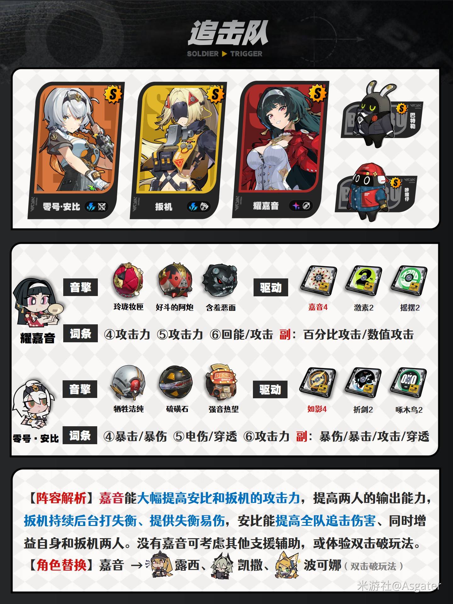 绝区零1.6版本扳机3种配队推荐-绝区零扳机怎么搭配队伍