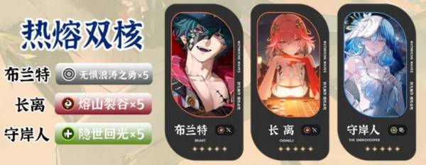 鸣潮布兰特阵容应该如何搭配 布兰特配队阵容推荐[多图]图片3