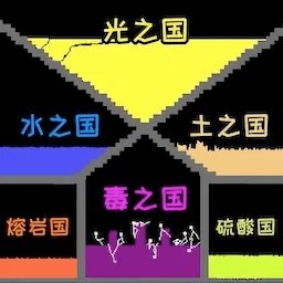 DOS矮人工具箱手游攻略：构建你的矮人王国指南