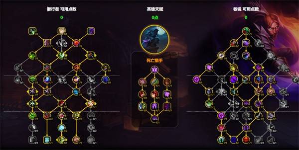 魔兽世界2024敏锐贼天赋加点全攻略 团本大秘境双修秘籍