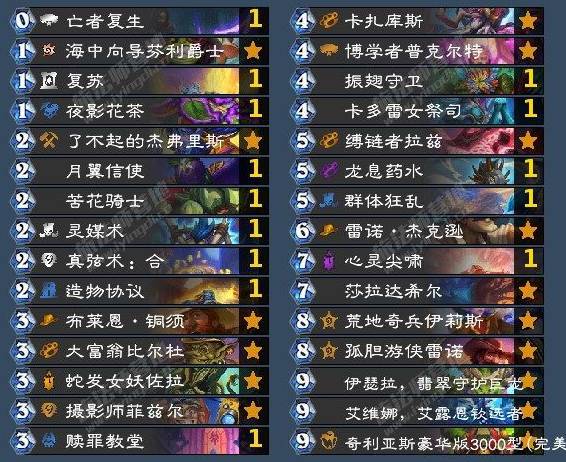 《炉石传说》翡翠梦境中立成就攻略