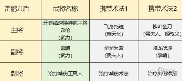 沧海攻略网3