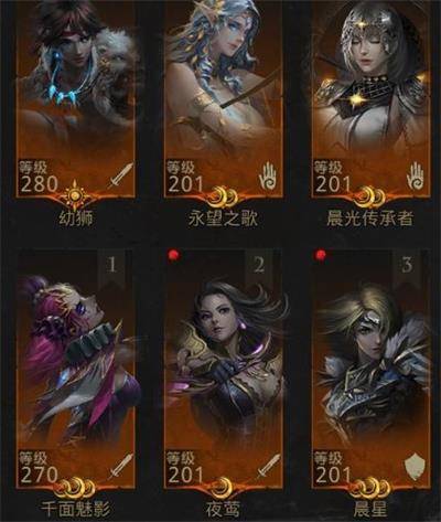 地下城堡3魂之诗最强阵容 具体介绍