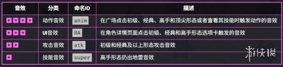 沧海攻略网6