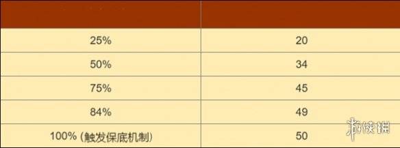沧海攻略网7