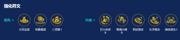 《金铲铲之战》s14街头战略金克丝阵容搭配推荐