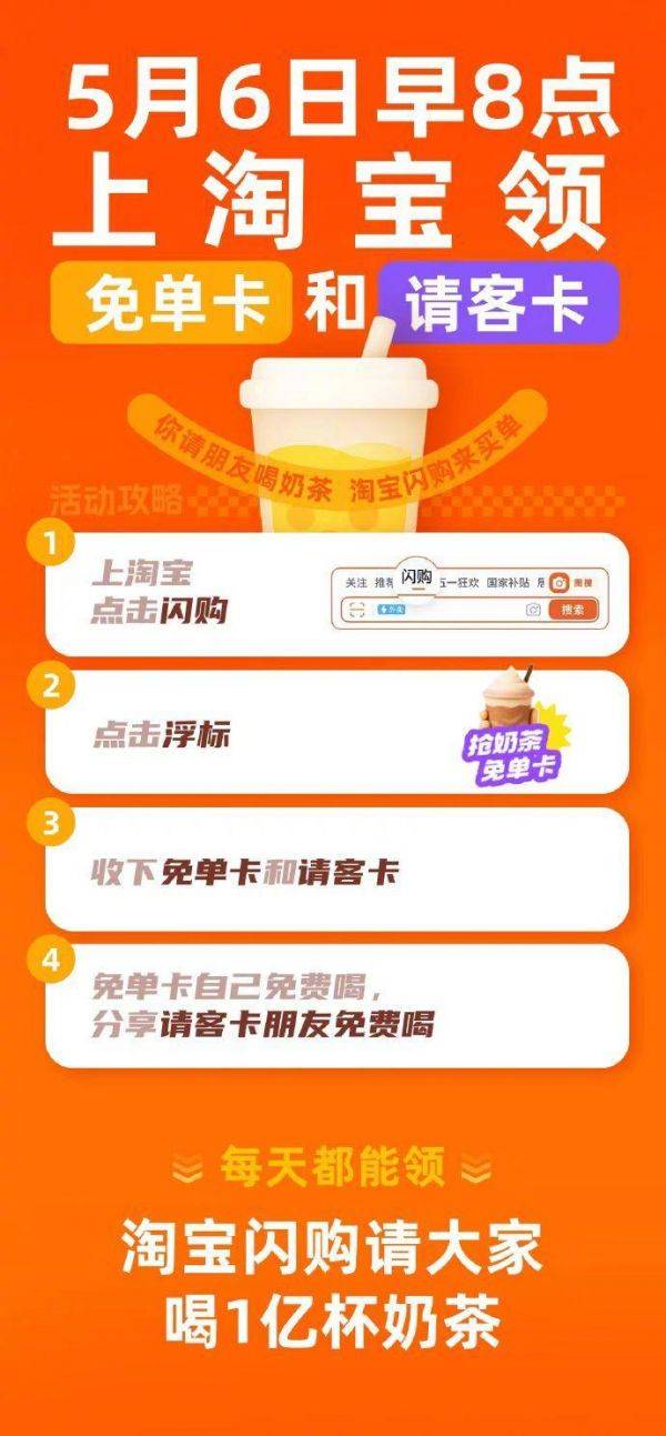 淘宝闪购联合饿了么送1亿杯奶茶咖啡，5月6日8点开抢