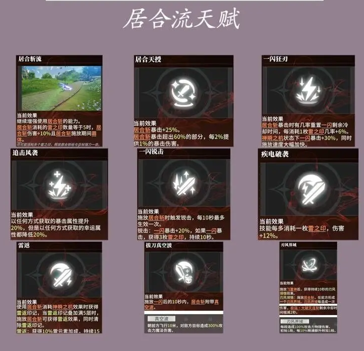 《星痕共鸣》雷影剑士居合流介绍