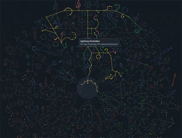 流放之路 2 巫妖火法 BD 终极指南：S25 赛季核弹级 DPS 构筑方案