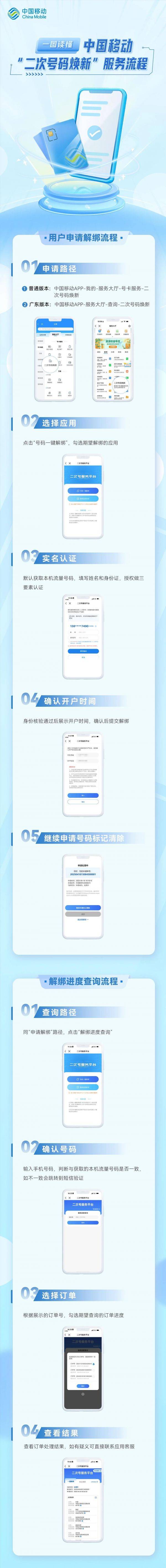 中国移动上线“二次号码焕新”：快速解绑开户前绑定互联网应用