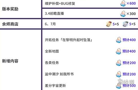 沧海攻略网3
