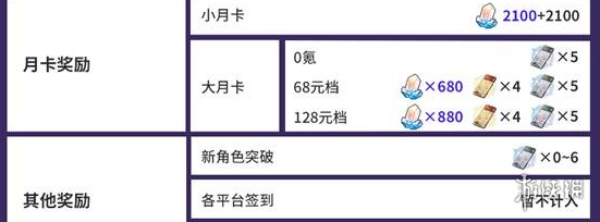 沧海攻略网5