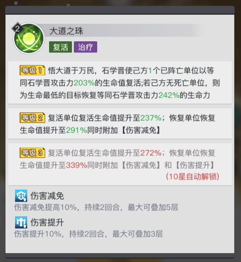 《三千幻世》石学晋角色测评