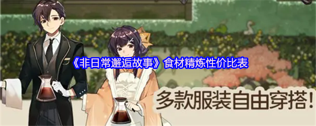 非日常邂逅故事食材精炼全攻略：最优资源分配与自动化运营秘籍