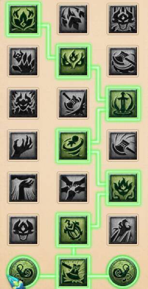 《梦幻西游》大改九黎城经脉推荐