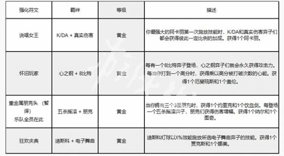 沧海攻略网2
