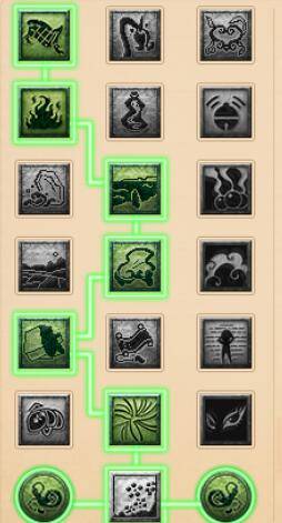 《梦幻西游》大改盘丝洞经脉推荐