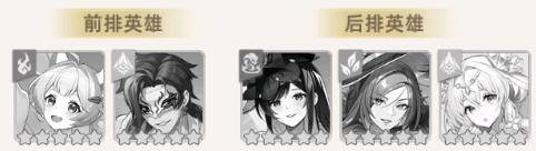 万灵幻想最强阵容 万灵幻想阵容推荐