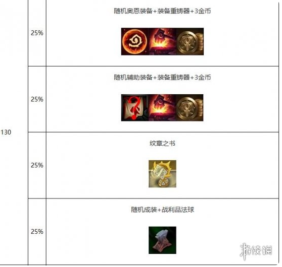 沧海攻略网2
