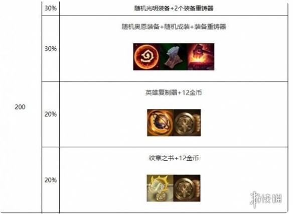 沧海攻略网3