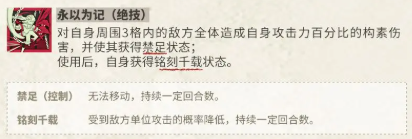 《物华弥新》莫高窟记器者技能介绍