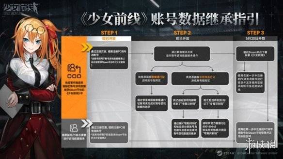 沧海攻略网2