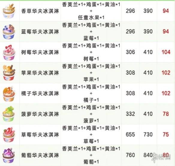 沧海攻略网2